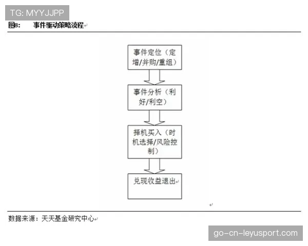 球员训练成果量化展示的媒体化策略,球员训练成果量化展示的媒体化策略包括 球员训练成果量化展示的媒体化策略,球员训练成果量化展示的媒体化策略包括